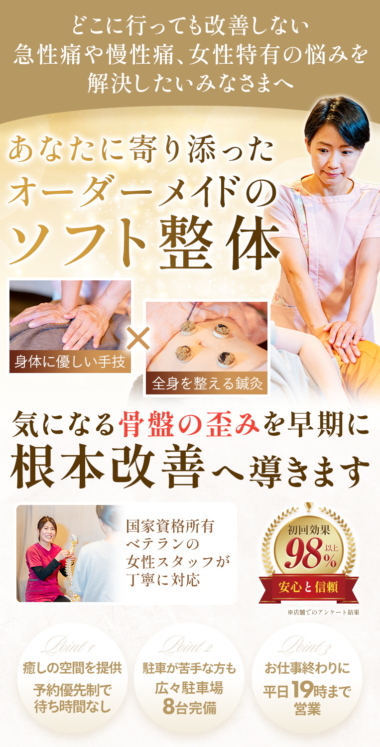 骨盤矯正