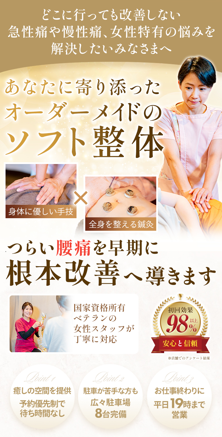 腰痛