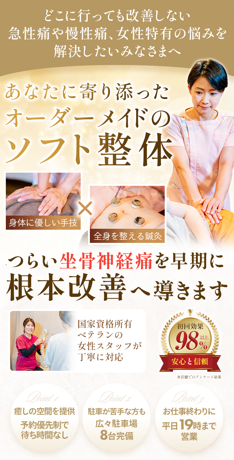 坐骨神経痛